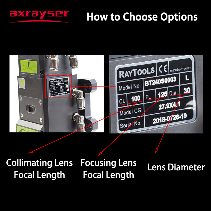Lente de foco a laser Raytools - Holy Stone Drone Hs720 avaliação e preço