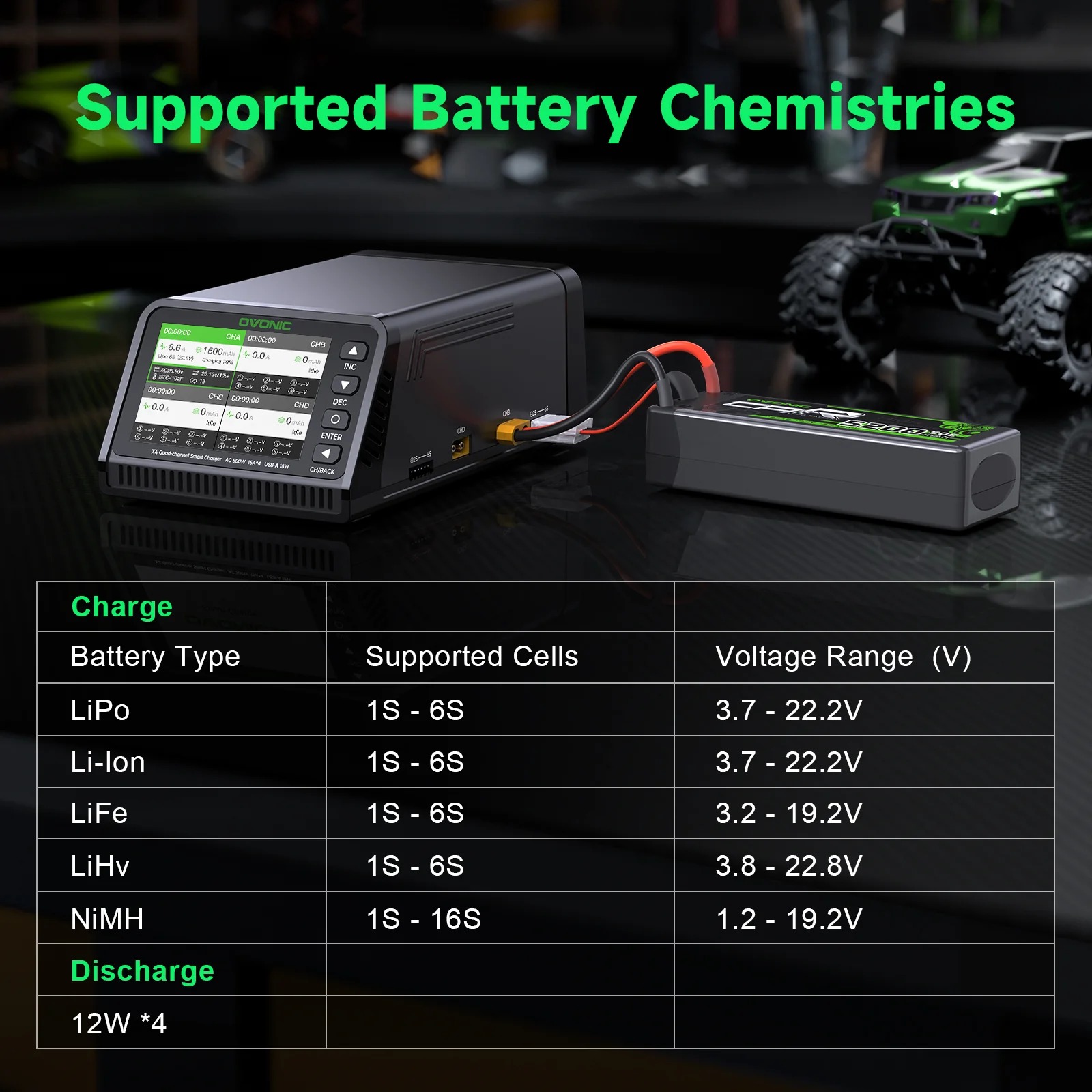 Carregador de Bateria Intelige - Drone Battery Strap avaliação e preço